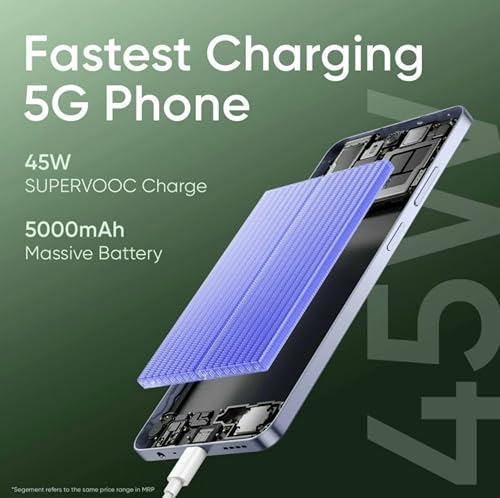 realme 12x 5G (Woodland Green, 6GB RAM, 128GB Storage) | Upto 12GB (6+6GB) Dynamic RAM | Dimensity 6100+ Processor | 50 MP AI Camera | 7.69 mm Ultra-Slim Trendy Watch Design | 45 W SUPERVOOC Charge