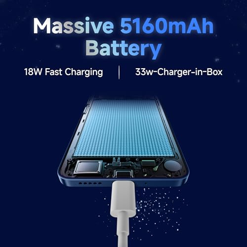 Redmi 14C 5G (Stardust Purple, 6GB RAM, 128GB Storage) | Superfast 4nm Snapdragon 4 Gen 2 | 120Hz 17.47cm (6.88”) Display | 5160mAh Battery | 50MP Dual Camera | Premium Starlight Design