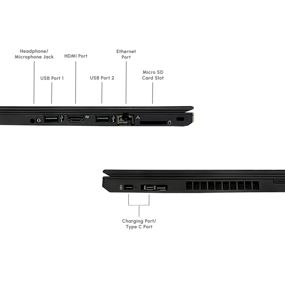 Lenovo ThinkPad T480 | i5-8th Gen | 14" FHD Touchscreen | Win 11