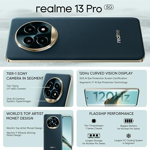 realme 13 Pro 5G (Emerald Green,12GB+512GB)