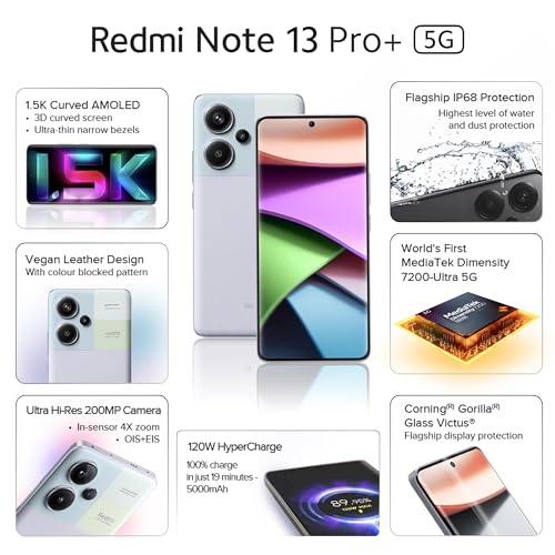 Redmi Note 13 Pro+ (Fusion Purple, 12GB RAM, 256GB Storage) | World's First Mediatek 7200 Ultra 5G | 200MP Hi-Res Camera | 1.5K Curved AMOLED | 120W HyperCharge