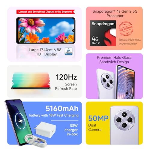Redmi A4 5G (Sparkle Purple, 4GB RAM, 64GB Storage) | Global Debut SD 4s Gen 2 | Segment Largest 6.88in 120Hz | 50MP Dual Camera | 18W Fast Charging