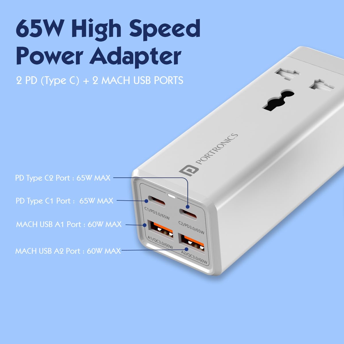 Portronics Adapto Volt 65 65W High Speed 5-in-1 Power Strip with 2 Type C PD Ports, 2 Mach USB Ports and 1 AC Power Socket, Compatible with Laptop,Smartphones, iPhones, Tablet, Power Bank(White)