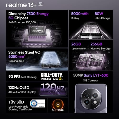 realme 13+ 5G (Dark Purple, 8GB RAM, 256GB Storage) 6.67" AMOLED Display | 80W Ultra Charging DAK | Dimensity 7300E Processor