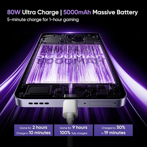 realme 13+ 5G (Dark Purple, 8GB RAM, 256GB Storage) 6.67" AMOLED Display | 80W Ultra Charging DAK | Dimensity 7300E Processor