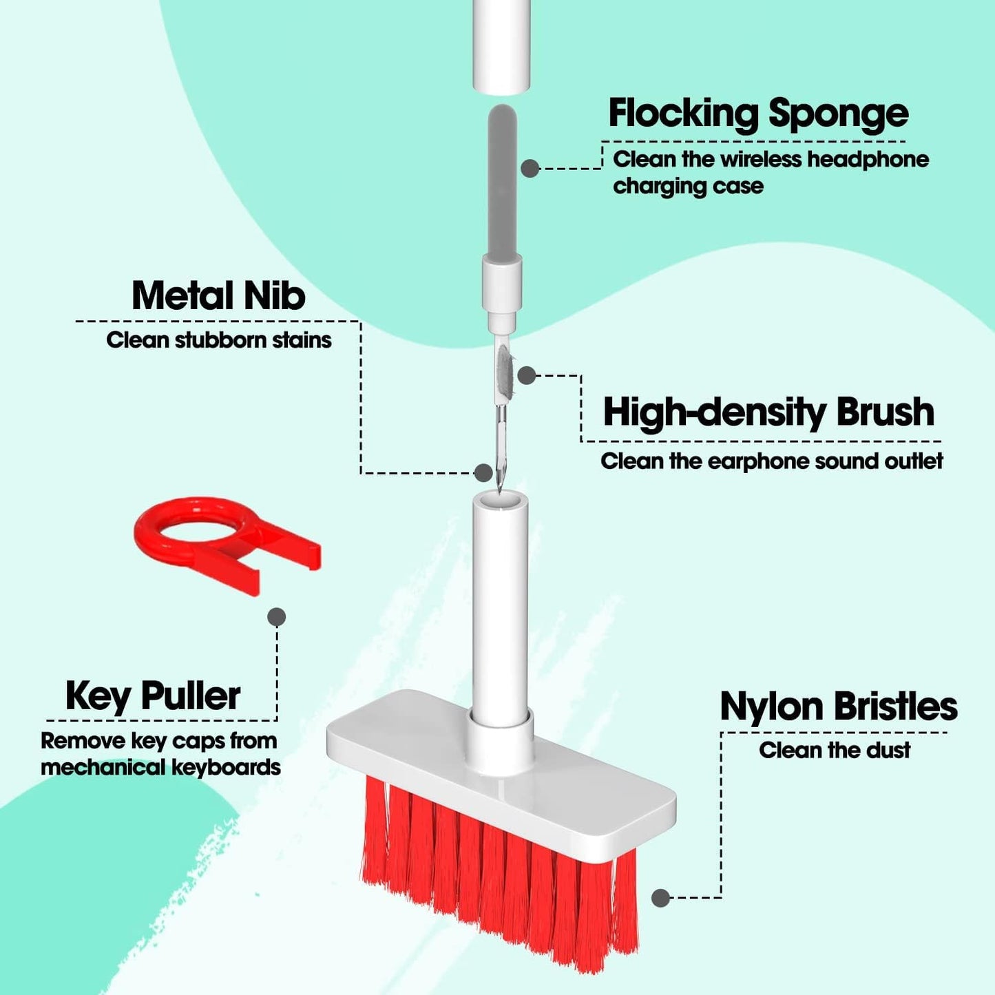 Sounce 5-in-1 Multi-Function Laptop Cleaning Brush/Keyboard Cleaning kit/Gadget Cleaning kit Gap Duster Key-Cap Puller for Laptop, Keyboard and Earphones