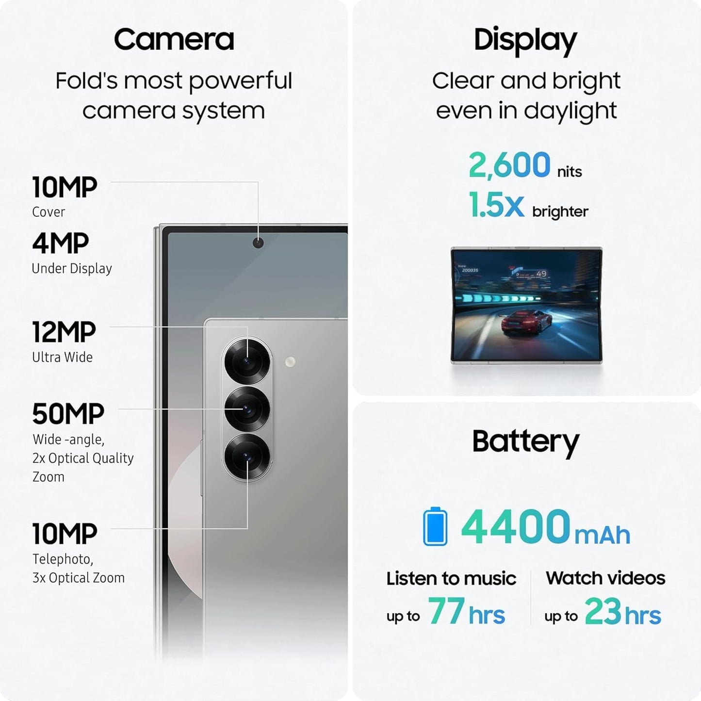 Samsung Galaxy Z Fold6 5G AI Smartphone (Silver Shadow, 12GB RAM, 256GB Storage) Without Offer