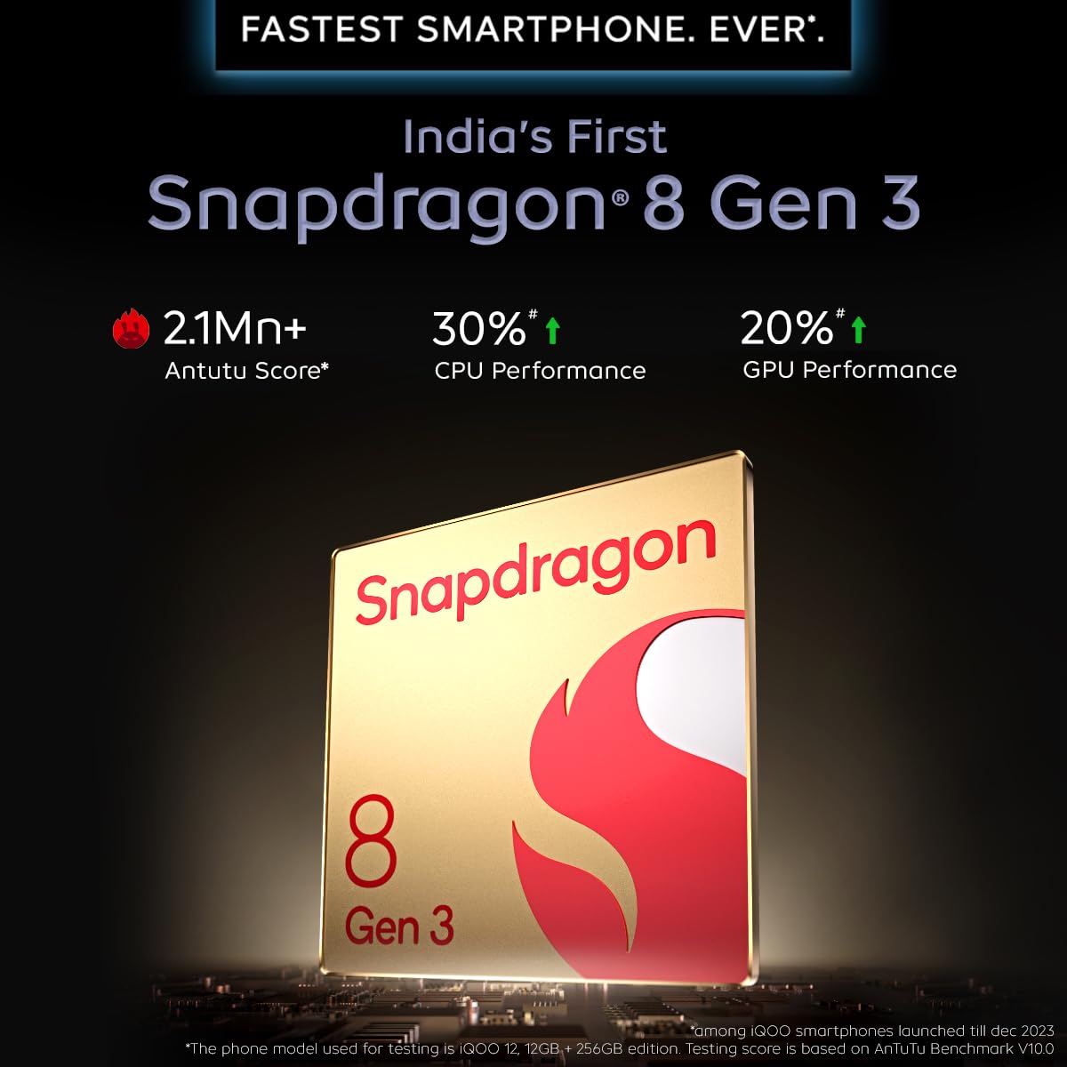 iQOO 12 5G (Alpha, 12Gb Ram, 256Gb Storage) |India's 1St Snapdragon 8 Gen 3 Backcase for Mobile Platform | India's Only Flagship with 50Mp + 50Mp + 64Mp Camera, Black
