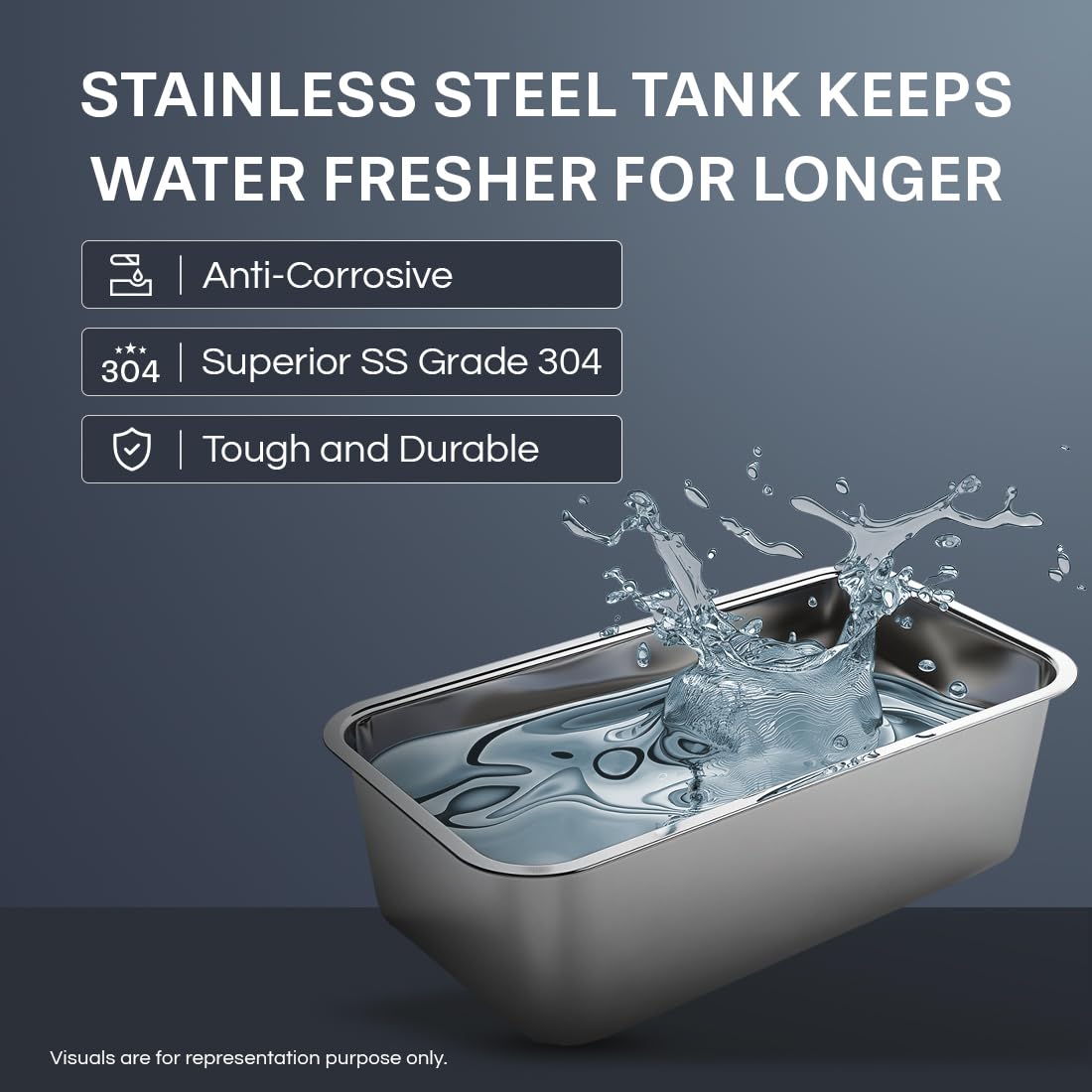 Aquaguard Ritz Stainless Steel Tank, 9-Stage RO+UV+Active Copper Tech Water Purifier | Up to 60% Water Savings | Taste Adjuster | Suitable for Tanker, Borewell & Municipal Water