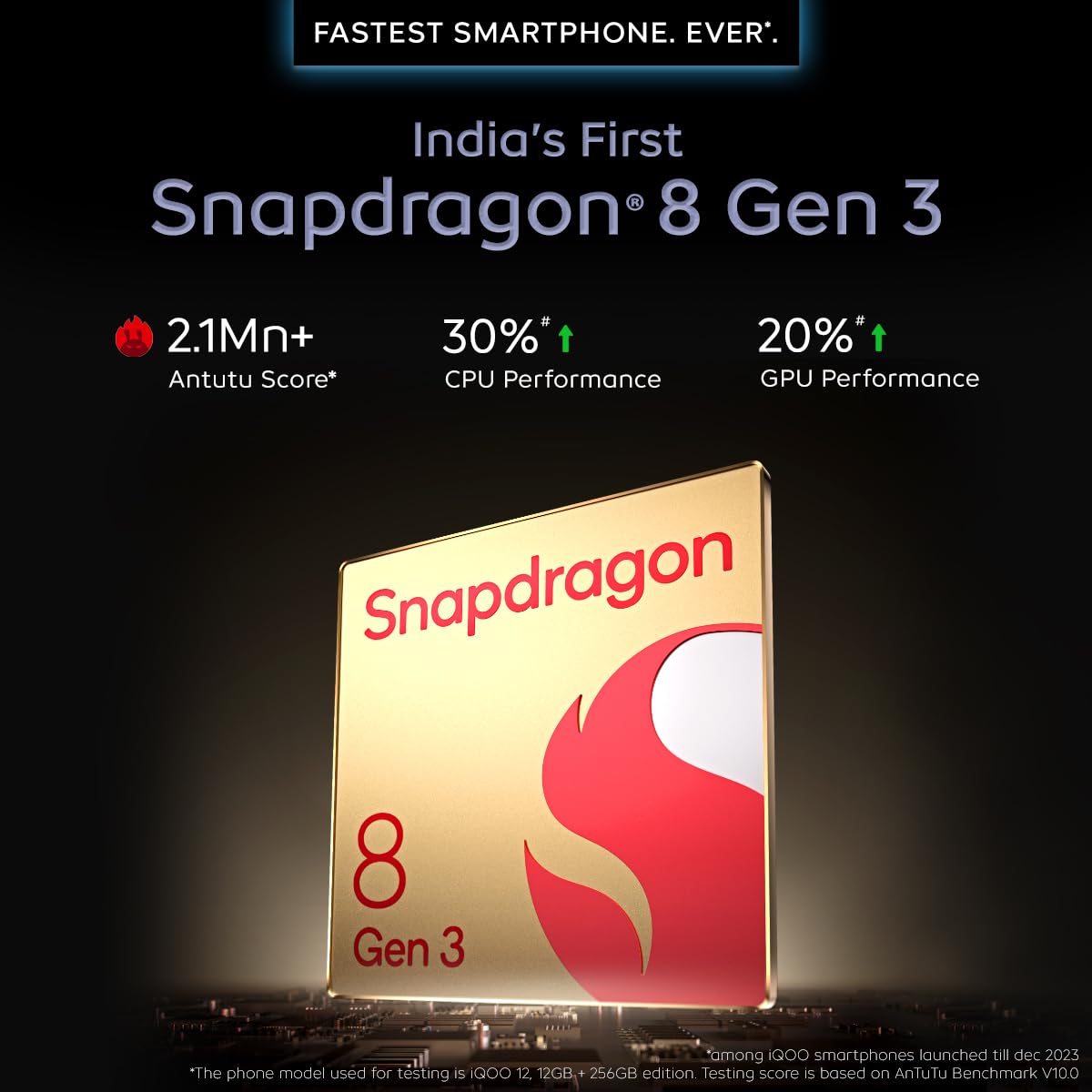 iQOO 12 5G (Alpha, 16Gb Ram, 512Gb Storage) | India's 1St Snapdragon 8 Gen 3 Backcase for Mobile Platform | India's Only Flagship with 50Mp + 50Mp + 64Mp Camera, Black