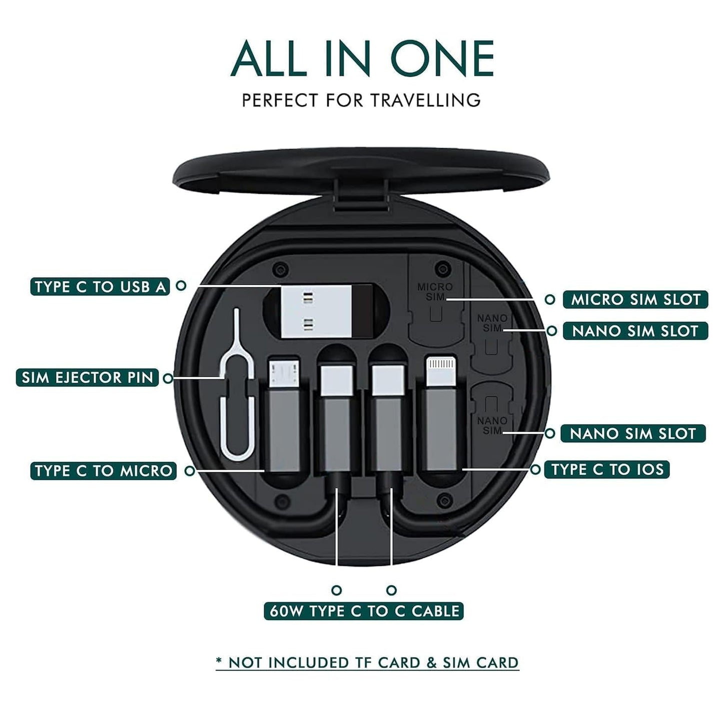 NOCXTUN Multifunctional Data Cable Conversion Head Portable Storage Box, Multi-Type Charging Line Convertor USB Type C Adapter Tool Contains Sim Card Slot Tray Eject Pin, Phone Holder (Multi-Colour)