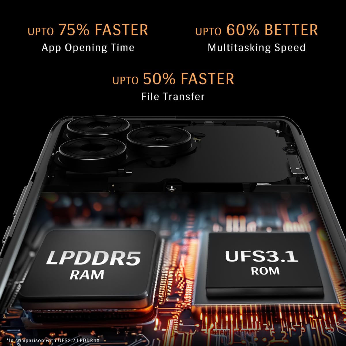 Lava Blaze Curve 5G (Glass Iron, 8GB LPDDR5 RAM, UFS 3.1 128GB Storage) | 120Hz Curved Amoled Display |2.6GHz Dimensity 7050 6nm Processor | 64 MP Primary Sony Sensor