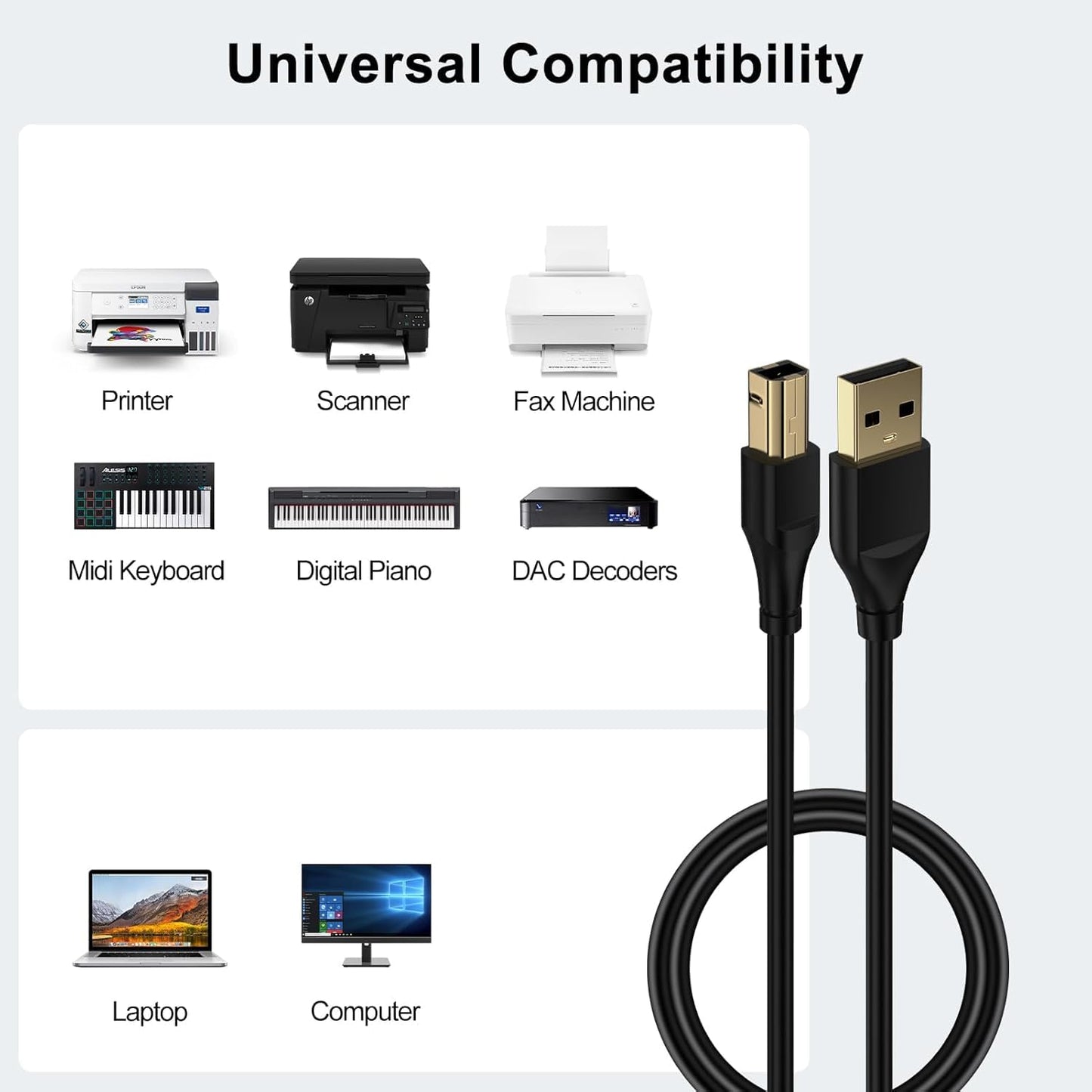 rts High Speed USB 2.0 (1.5 Meter) Printer Cable USB Scanner Cable A Male to B Male Compatible with Printers, Scanner for Canon, Brother, Dell, Epson, HP, Samsung, Lexmark, Panasonic 2 Year Warranty