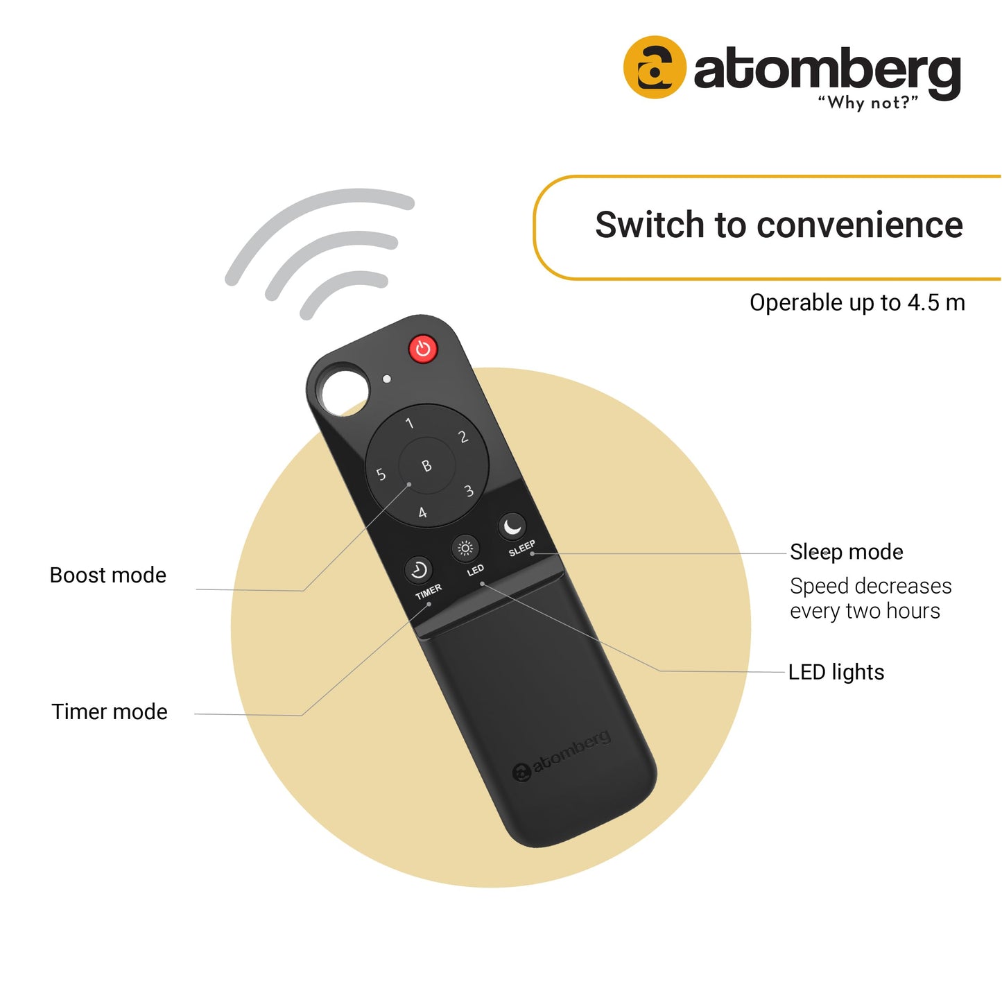 atomberg Renesa Enzel 1200mm BLDC Ceiling Fan with Remote Control | BEE 5 star Rated Energy Efficient Ceiling Fan | High Air Delivery with LED Indicators| 2 Year Warranty (Seasand Ivory)