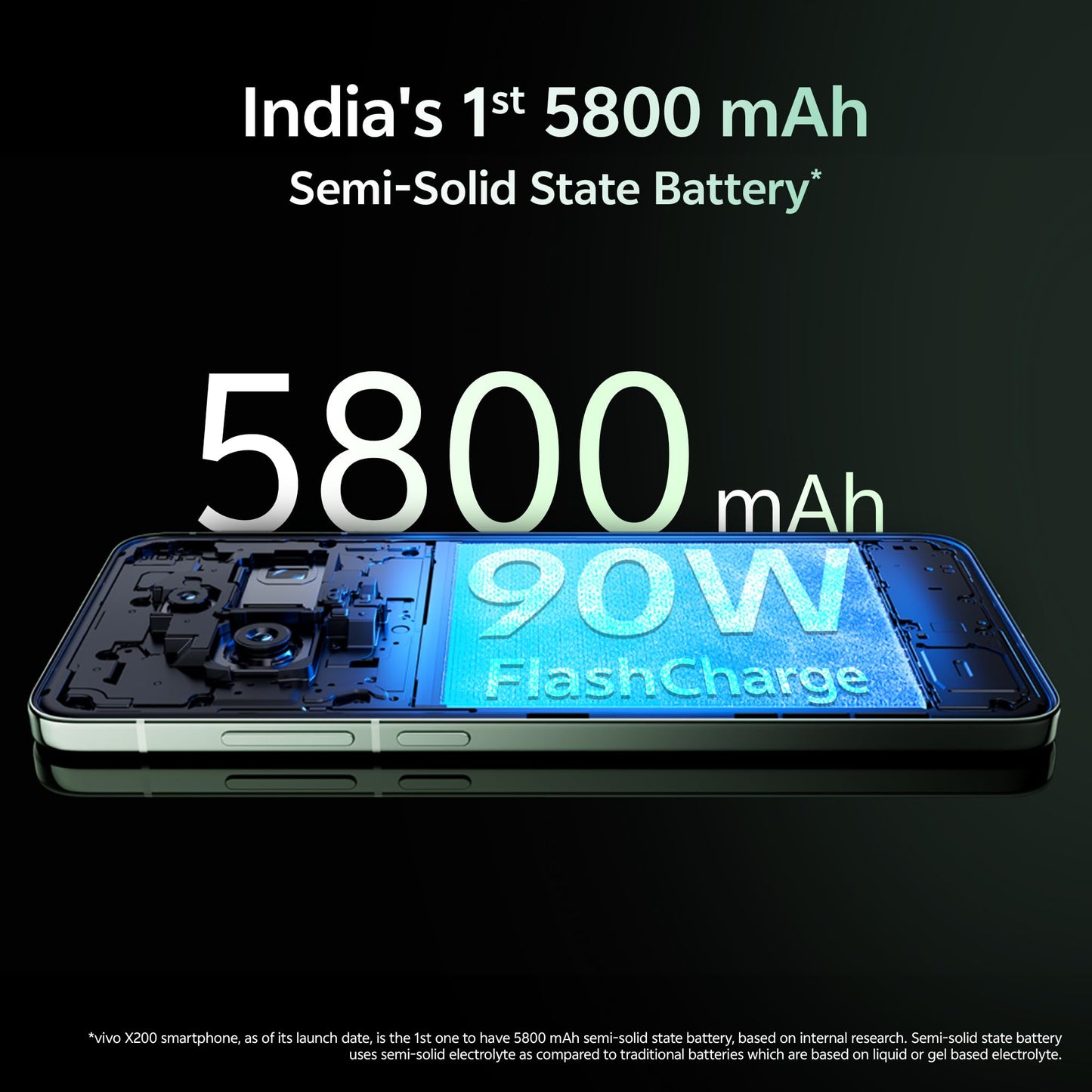 Vivo X200 5G (Natural Green, 12GB RAM, 256GB Storage) with No Cost EMI/Additional Exchange Offers