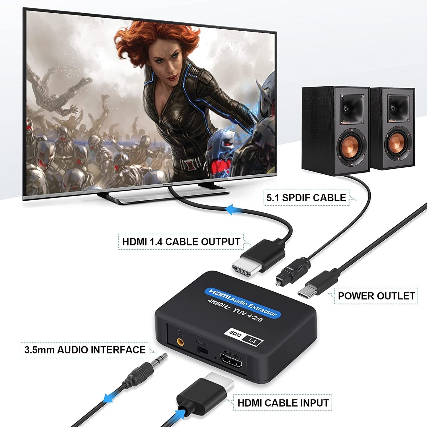 Tobo HDMI Audio Extractor, 4K@60Hz HDMI to HDMI + Optical Toslink SPDIF + 3.5mm Audio Output, HDMI Audio Converter Adapter Embedder Support 1080P 3D Suit for Fire Stick, X-Box, Laptop.-TD-876H.