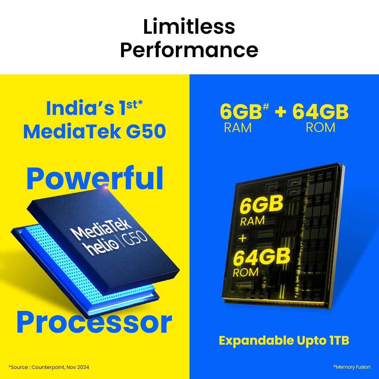 Tecno POP 9 (Glittery White, 3GB+64GB) |India's 1st Mediatek G50 | IP54 Rated | IR Remote | Dual Speaker with DTS | 36 Month Lag Free Fluency | 15W Fast Charging Support | 5000 mAh Battery
