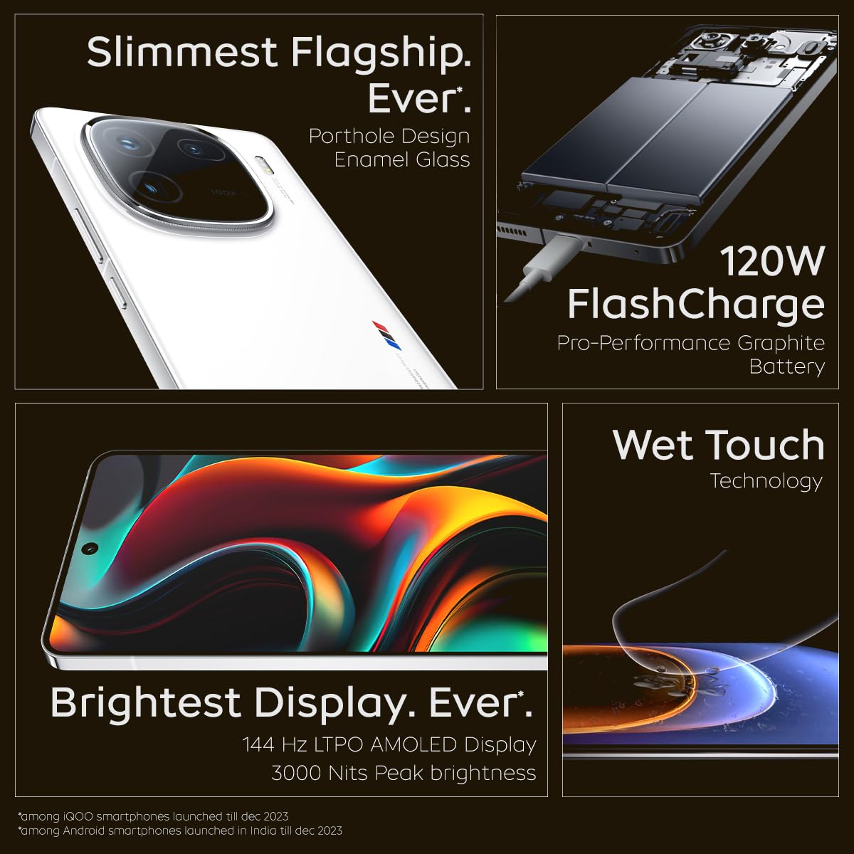 iQOO 12 5G (Alpha, 16Gb Ram, 512Gb Storage) | India's 1St Snapdragon 8 Gen 3 Backcase for Mobile Platform | India's Only Flagship with 50Mp + 50Mp + 64Mp Camera, Black