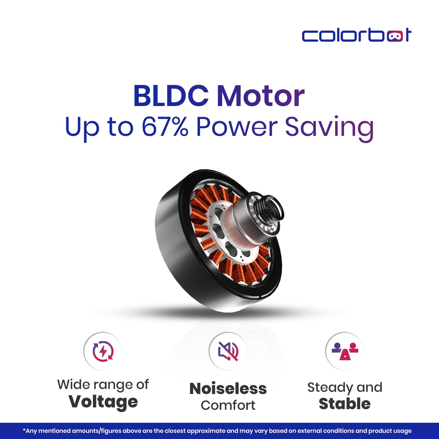 Colorbot Stella 1200 mm BEE 5 Star Rated BLDC Ceiling Fans with Remote Control | High Speed | Power Saver | 100% Copper Winding | Reverse Mode | 2+2 Year Warranty (Caramel Brown)