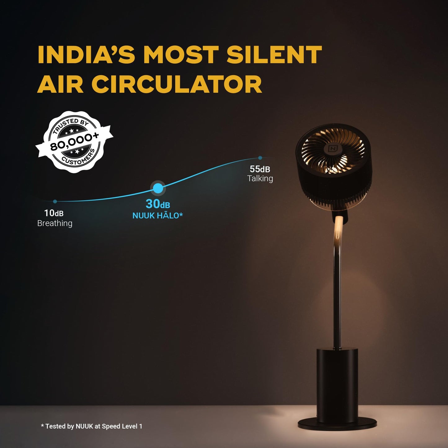 NUUK HALO 3D Air Circulation Tower Fan with Mood Lamp | Super Silent Remote Controlled Standing BLDC Fan | 12 Wind Speeds & 4 Fan Modes | 120˚ Horizontal & 90˚ Vertical Oscillation | 3 NIDEC Motors