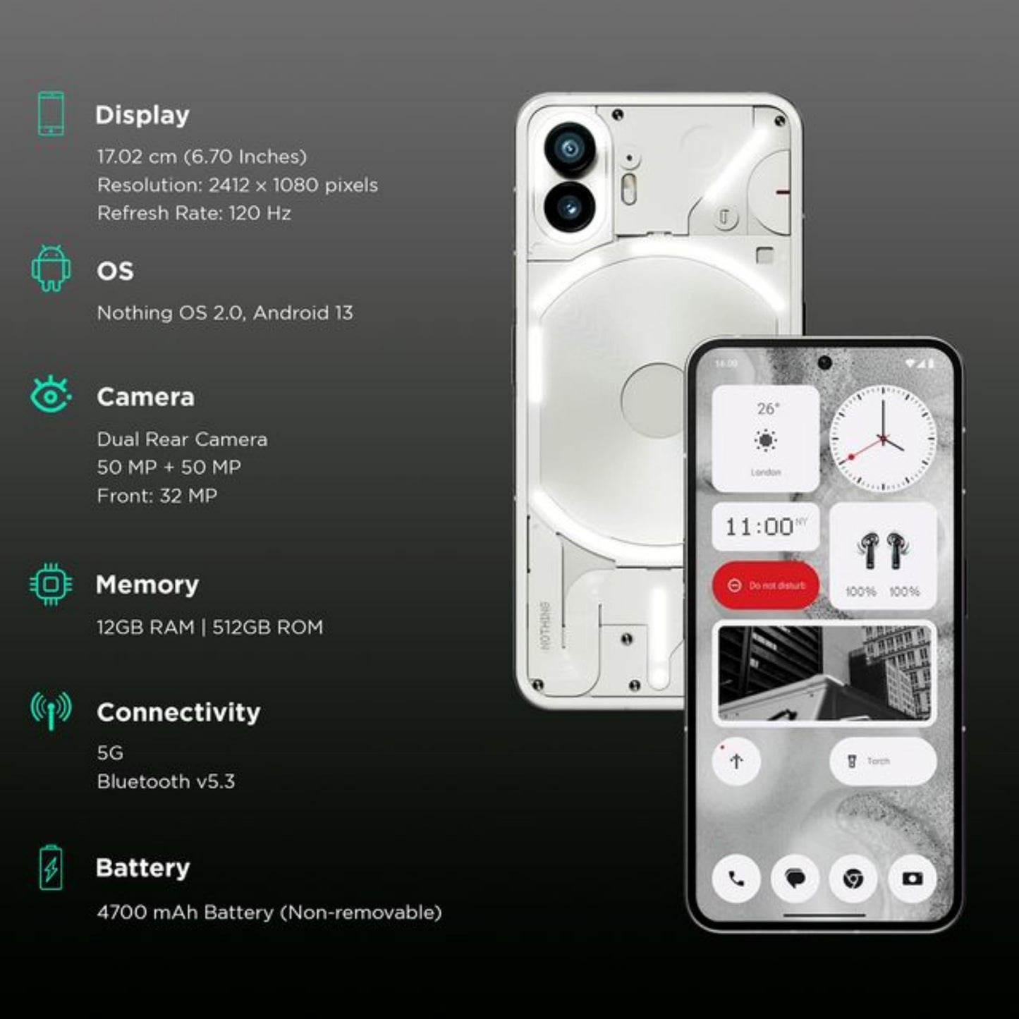 Nothing Phone (2) 5G (White, 12GB RAM, 512GB Storage) | 6.7 Inch LTPO OLED AMOLED Display | 50 MP(OIS)+50MP | 32MP Front Camera | Qualcomm Snapdragon 8+Gen 1 | 4700 mAh Battery 45W:100% in 55 Minutes