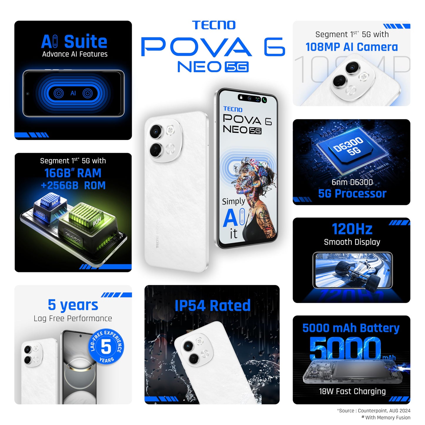 Tecno POVA 6 NEO 5G (Aurora Cloud, 8GB+256GB) | Advanced AI Features | 108MP Ultra Clear AI Camera | D6300 Powerful Processor | 5 Year Lag Free Fluency | 5000 mAh Battery | in Built Infrared and NFC
