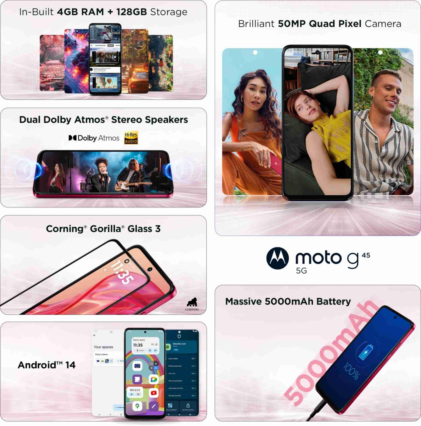 Motorola G45 5G (Viva Magenta, 4GB RAM, 128GB Storage)
