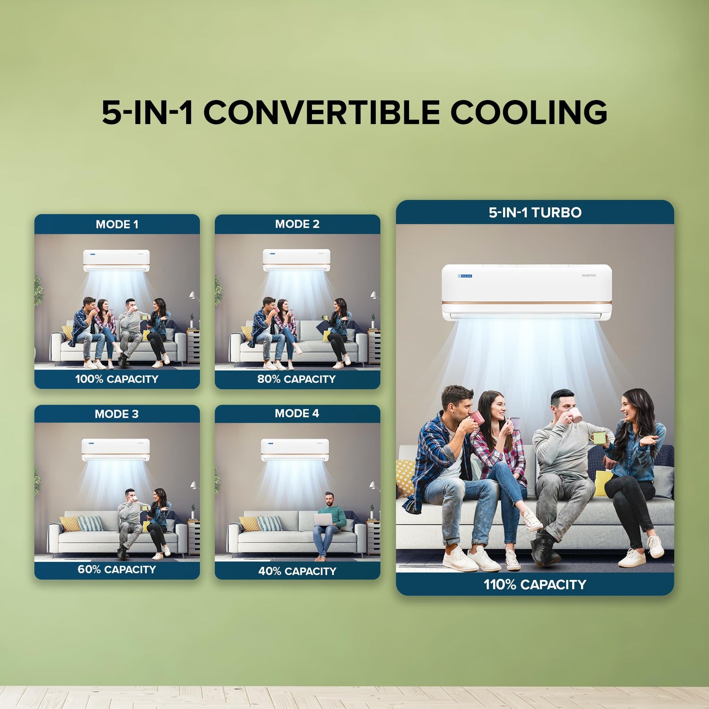 Blue Star 0.8 Ton 3 Star, 60 Months Warranty, Inverter Split AC (Copper,Convertible 5 in 1 Cooling, Multi Sensors, Dust Filter Blue Fins, Self Diagnosis, IA309TNU, White)