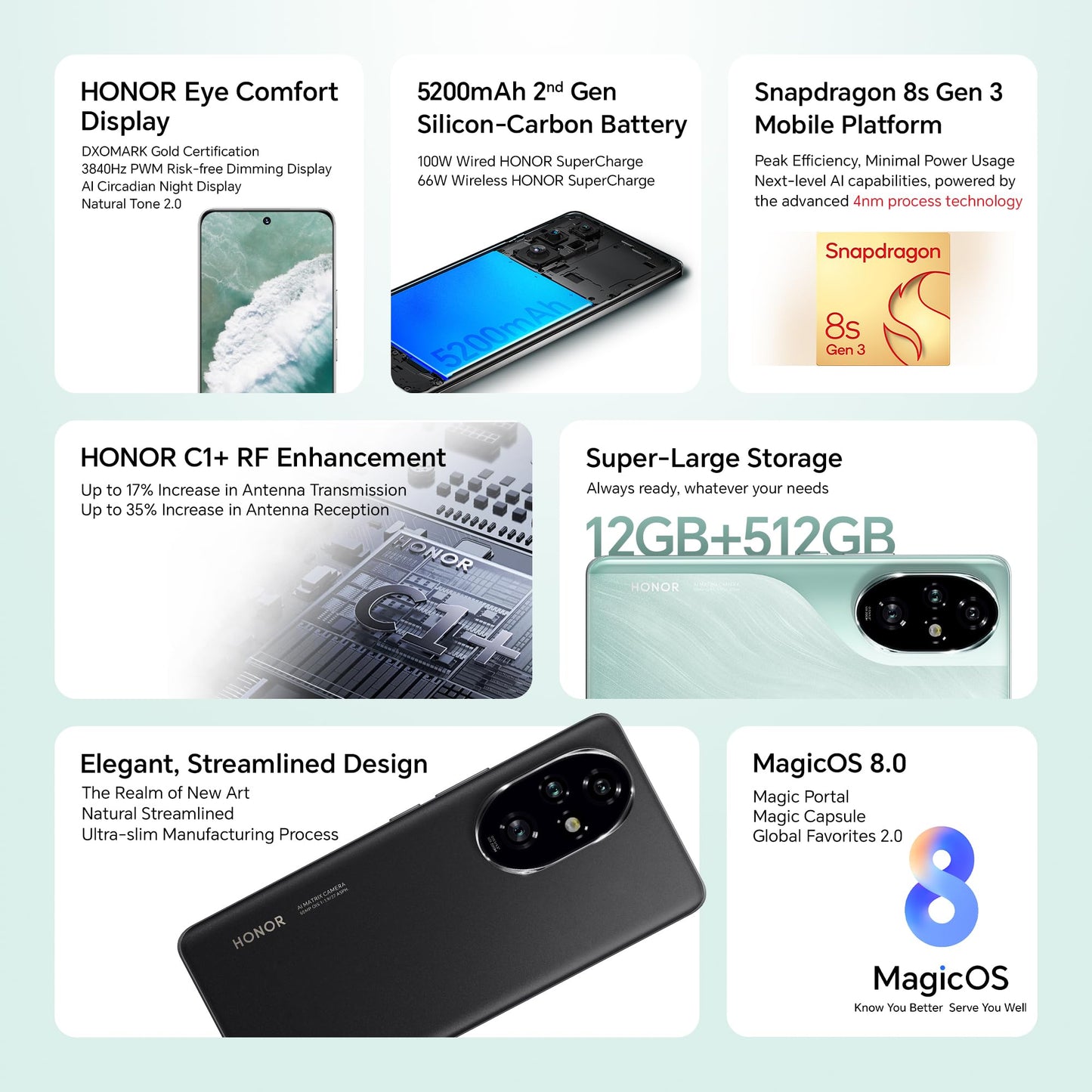 HONOR 200 Pro 5G (Ocean Cyan, 12GB+512GB) | 6.78-inch AMOLED Quad-Curved Display | Dual OIS 50MP+50MP+12MP Camera | 50MP Selfie Camera | Snapdragon 8s Gen 3 | AI-Powered MagicOS 8.0 | Without Charger
