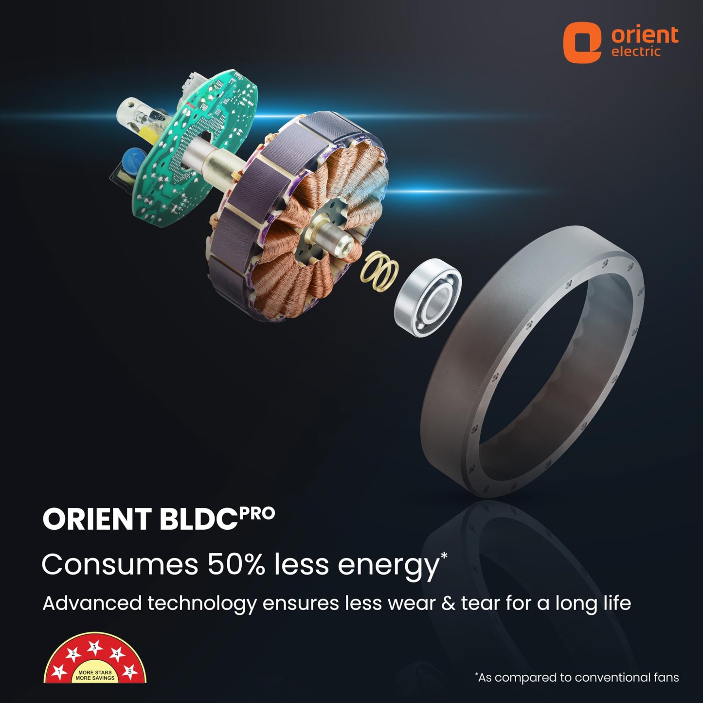 Orient Electric Newly Launched 1200 mm Aeon BLDC PRO, Anti-Dust Designer Ceiling fan with Remote & 5 yrs Warranty by Orient, Boost mode for Quick Cooling & High Air Delivery - Pixel White