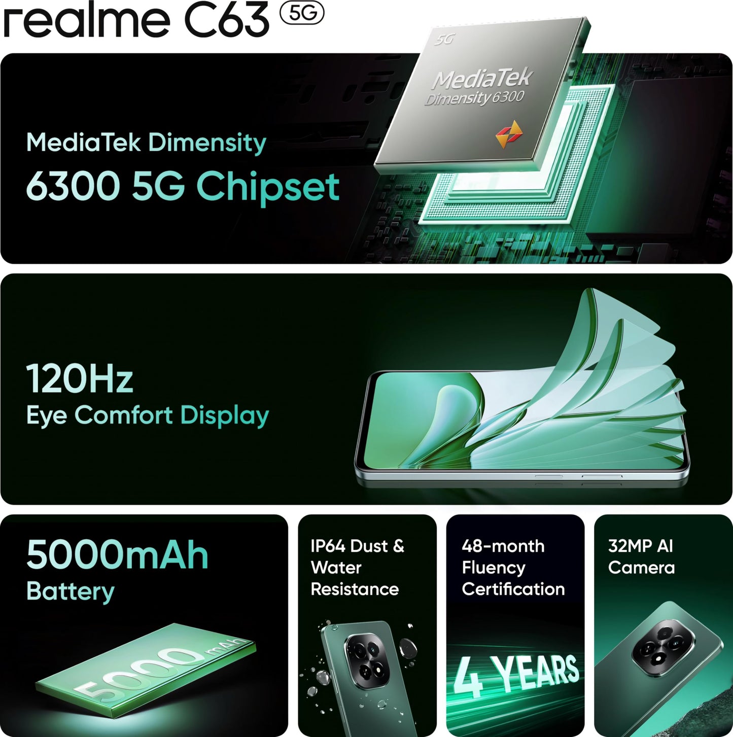 realme C63 5G (Forest Green, 6GB RAM, 128GB Storage)