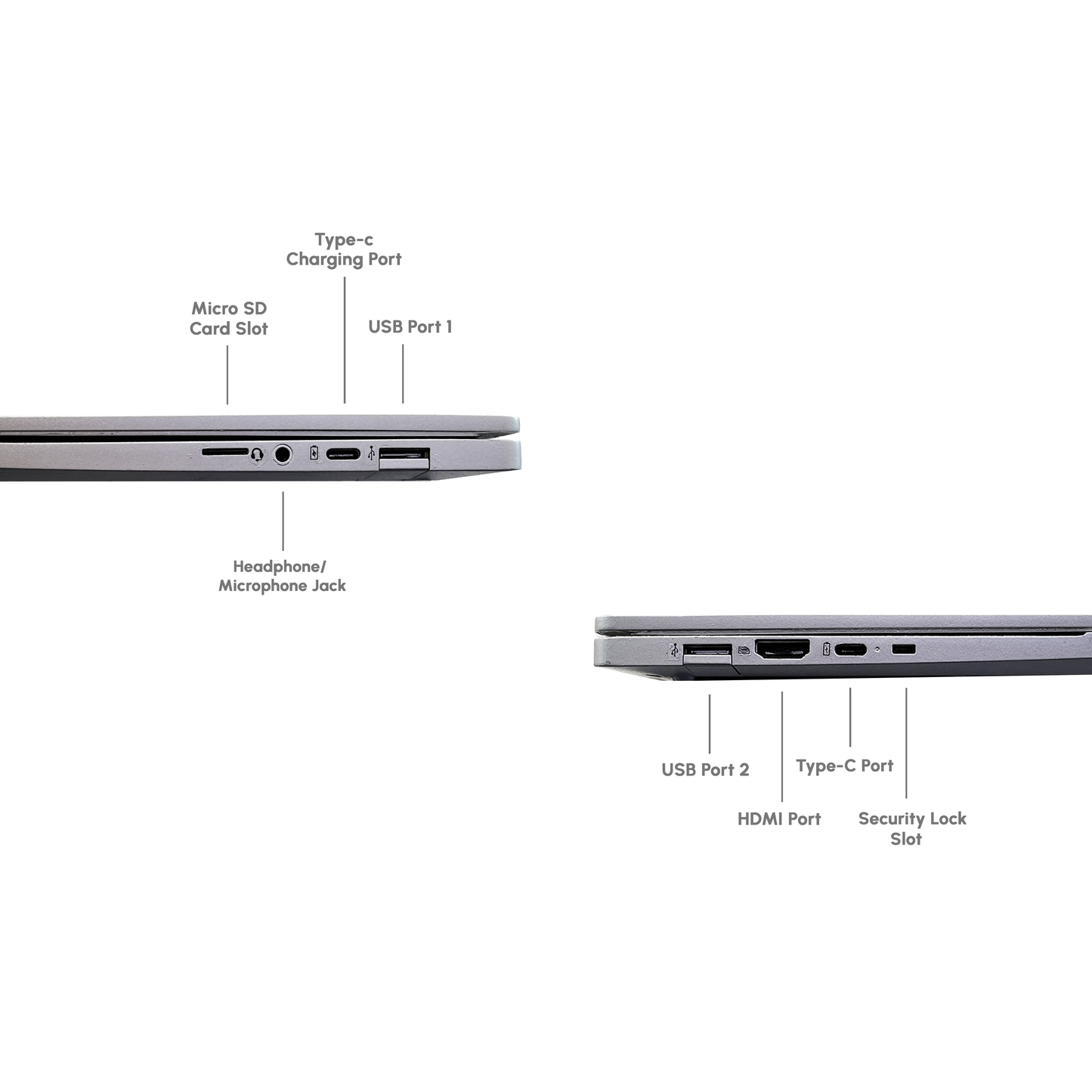 HP Chromebook | i5-10th Gen | 14" HD | 8GB DDR4 RAM | Chrome OS