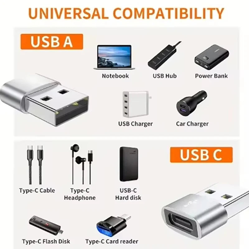 5PCS OTG USB to USB C Adapters Durable Metallic Build Universal Compatibility Including iPhone iPad Samsung S23 IWatch AirPods