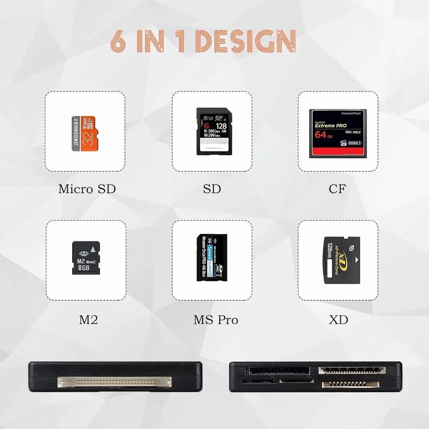 USB All-In-One Memory Card Reader External for SD SDHC Mini Micro M2 MMC XD CF Compatible with MP3 Digital Camera