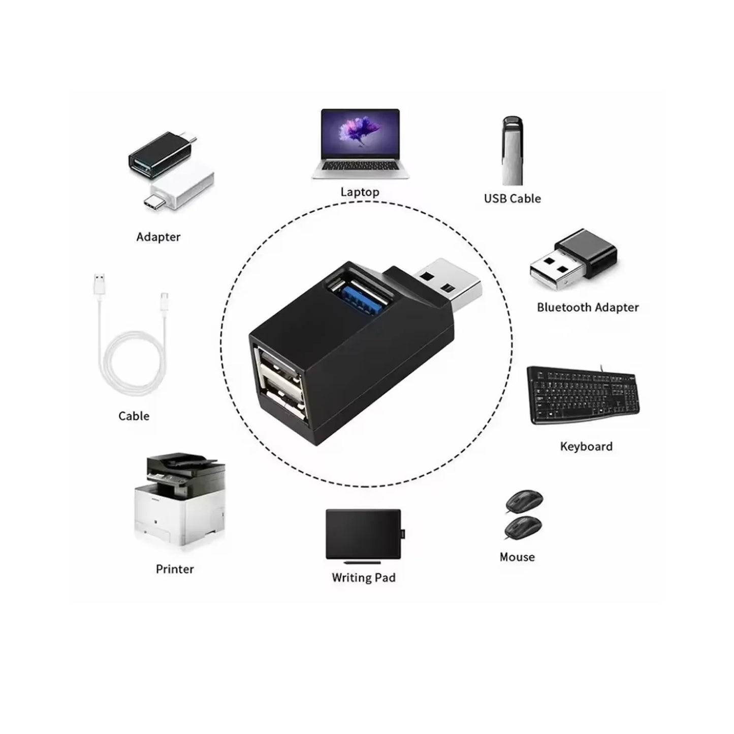 USB 3.0 HUB Adapter Extender Mini Splitter Box 1 to 3 Ports High Speed USB 2.0 For PC Laptop U Disk Card Reader