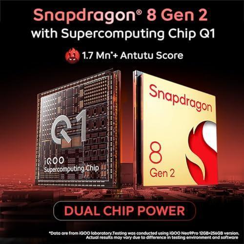 iQOO Neo9 Pro 5G (Fiery Red, 12GB RAM, 256GB Storage) | Snapdragon 8 Gen 2 Processor | Supercomputing Chip Q1 | Flagship Level Sony IMX920 Camera - Triveni World
