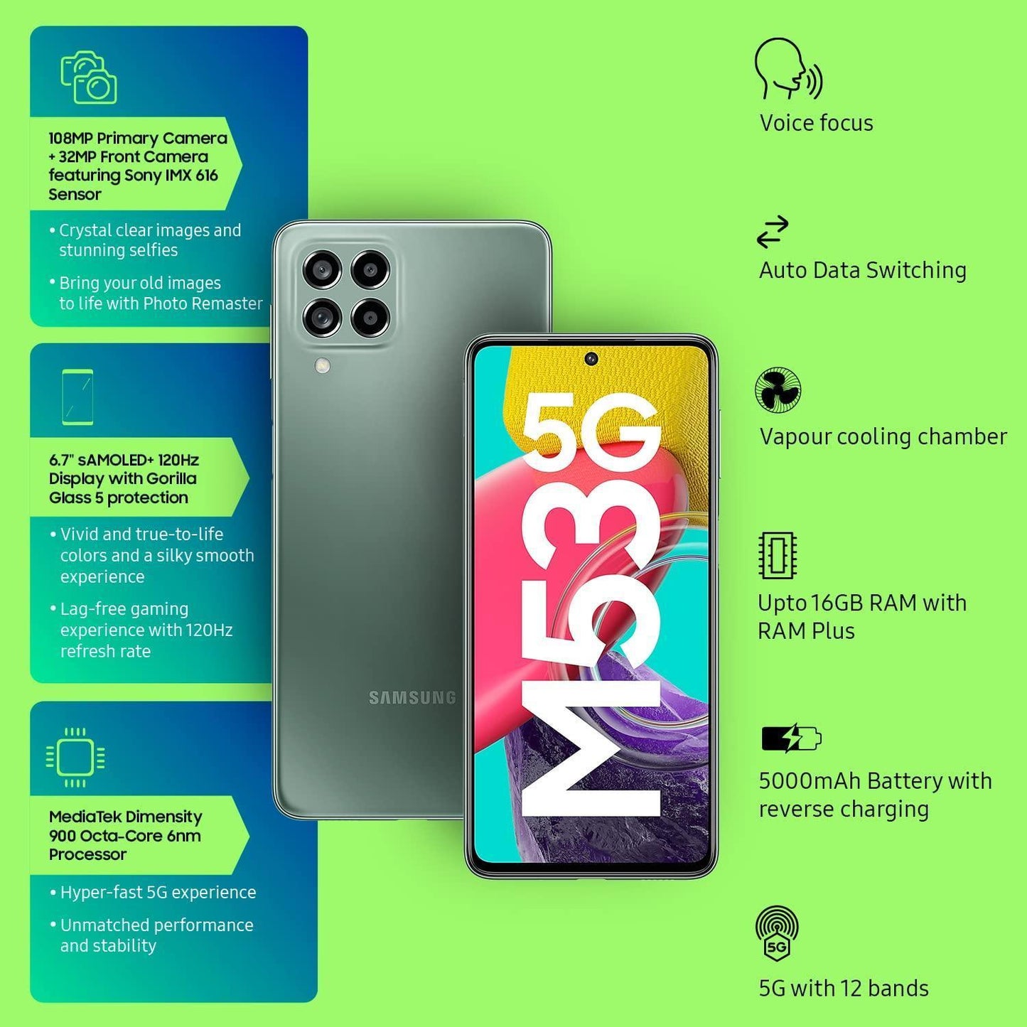 Samsung Galaxy M53 5G (Mystique Green, 6GB, 128GB Storage) | 108MP | sAmoled+ 120Hz | 12GB RAM with RAM Plus | Without Charger - Triveni World