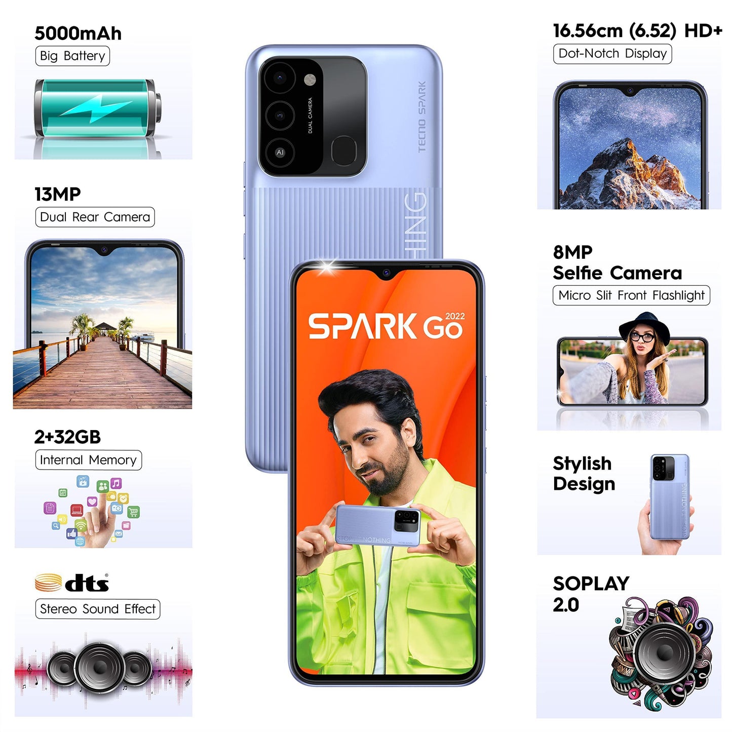 TECNO Spark Go 2022 (Turquoise Cyan, 2/32GB) | 5000mAh Battery| 6.52" HD+ Display | 13MP Dual Rear Camera| Front Flash| Stylish Design - Triveni World