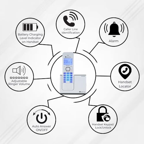 Beetel X75 2.4Ghz Cordless Landline,Dual Mode DTMF/FSK,1 Line 7segment LCD Display& Blue LED Backlit,Illuminated Keypad,2 Way Speaker Phone,6 Step Ringer Volume Control(Grey/White)(X75)