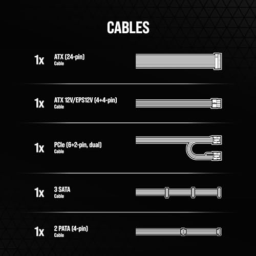 CORSAIR Series CX650 80 Plus Bronze ATX Power Supply, A 120mm thermally Controlled Low-Noise Cooling Fan, Compact 125mm-long casing, Black Sleeved Cables and Powder-Coated casing