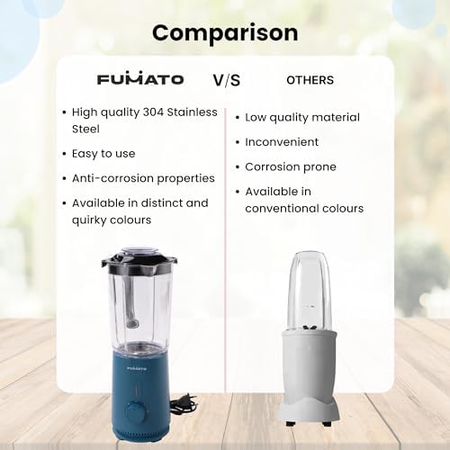 FUMATO Mixer Grinder Blender- 800W | Mixie for Kitchen with 3 Jars, Stainless Steel Blades, 3 Speed Control, Anti-Skid Feet | Nutri Blender Juicer with 1 Year Warranty (Midnight Blue)
