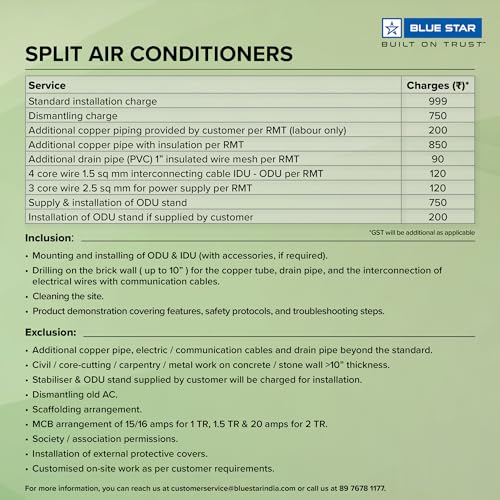 Blue Star 0.8 Ton 3 Star, 60 Months Warranty, Inverter Split AC (Copper,Convertible 5 in 1 Cooling, Multi Sensors, Dust Filter Blue Fins, Self Diagnosis, IA309TNU, White)