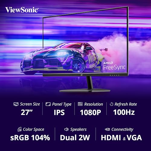 ViewSonic (USA Brand)-VA2732-MH 27-inch (68.58 Cm) Full HD SuperClear® IPS Monitor, 100Hz, 1ms, 109% sRGB, HDMI, VGA, Dual Speakers, Eye ProTech+, Win. & Mac OS Tested, Borderless Design, Wall Mount.