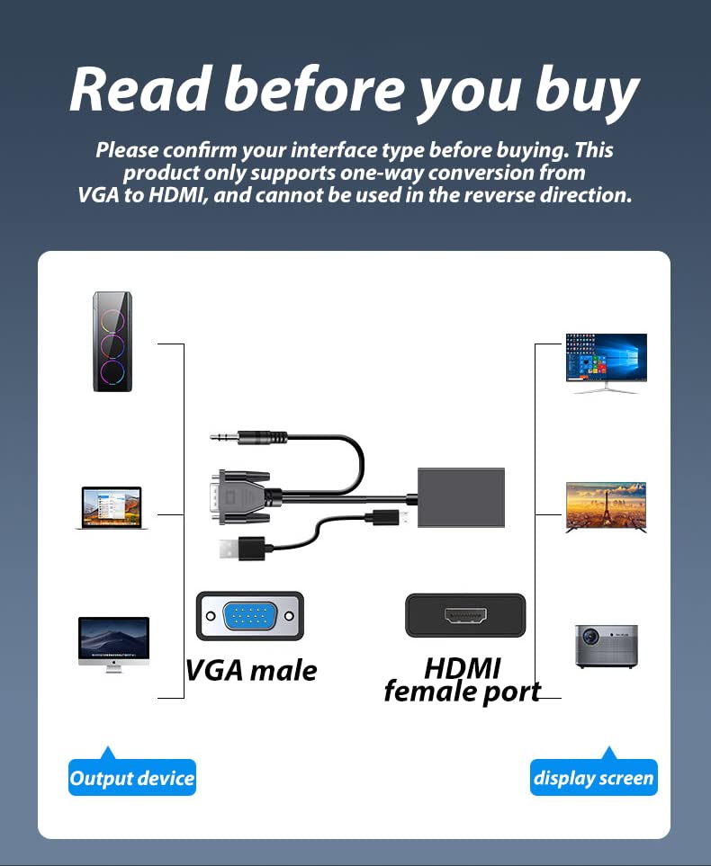 ETZIN VGA to HDMI Adapter, Gold-Plated VGA to HDMI Converter (Male to Female) with 0.5FT Audio Cable from PC, Monitor, Uni-Directional VGA (Source) to HDMI (Display)
