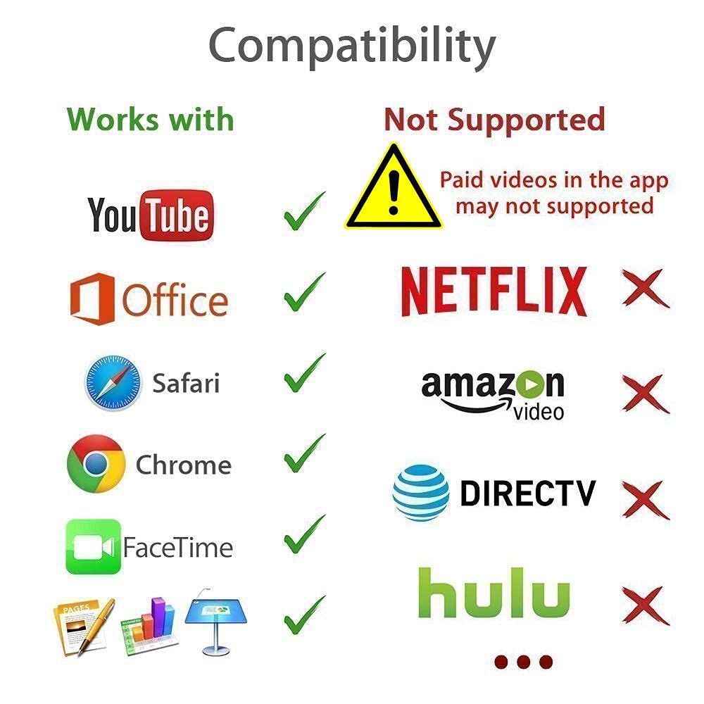 xonten 3 in 1 HDMI Adapter 1080p, Type-C/Lightning/Micro USB to HDMI, MHL & Non MHL Phone to HDMI, Mirroring Phone to TV/Monitor/Projector Compatible with Android 9 & iOS 5 Above Versions