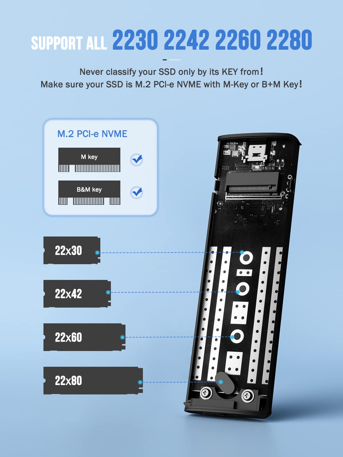 Lemorele M.2 NVMe SSD Enclosure Adapter, Tool-Free USB C 3.2 Gen2 (10Gbps) NVMe M.2 PCIe External Hard Drive Case Adapter for (M-Key & M+B Key) NVMe SSD (2230/2242 /2260/2280)