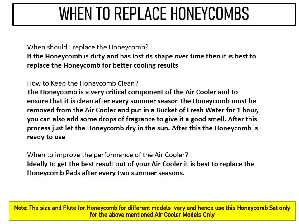 HAVAI Honeycomb Pad - Set of 3 - for Crompton Ozone 75 Litre Desert Cooler
