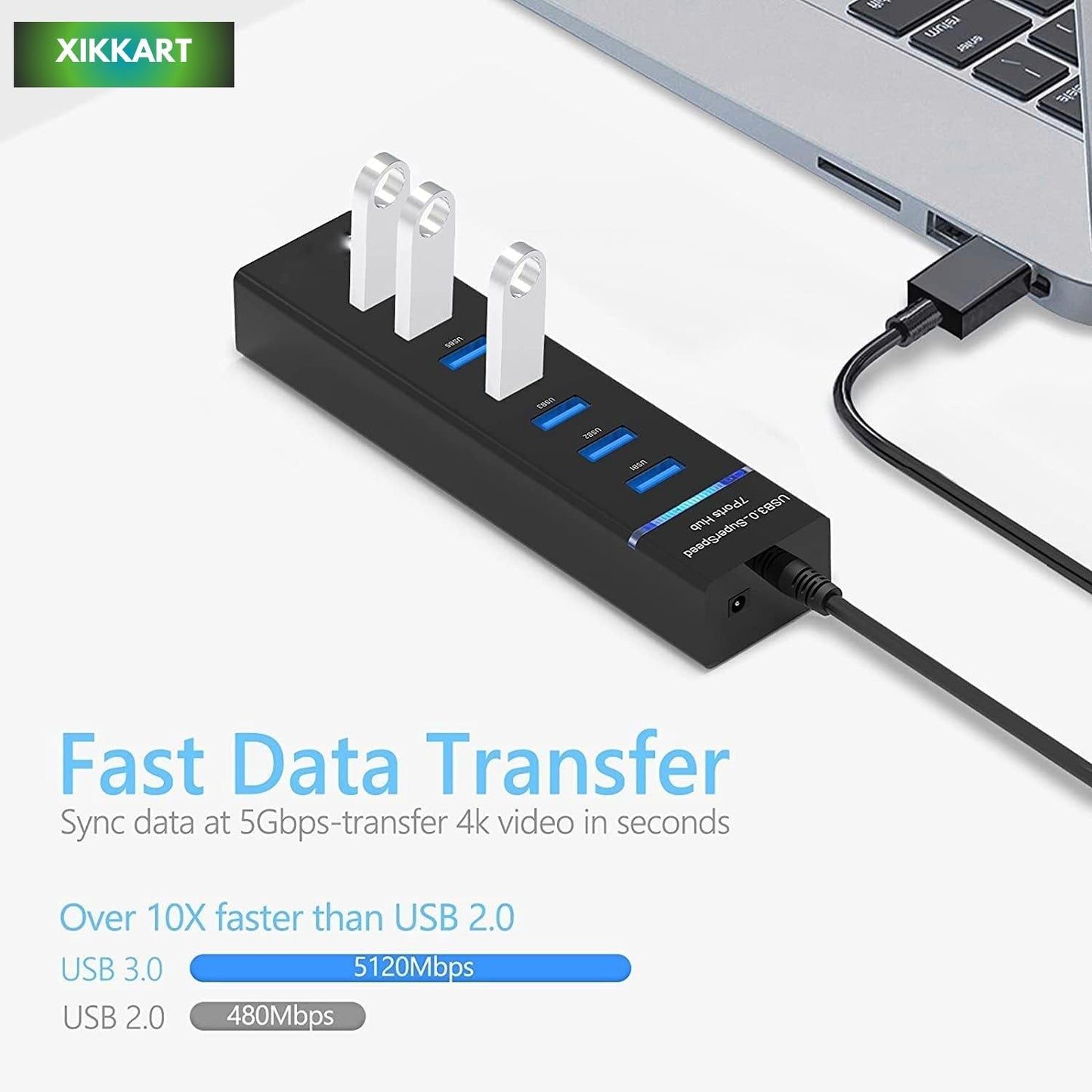 XIKKART USB Hub 3.0, 7-Port USB Data Hub Splitter with 3.3ft Long Cable for PS4, PS5,Xbox one, MacBook, Mac Pro/Mini, iMac, XPS, Surface Pro, iPhone, iPad, Galaxy Series, Mobile HDD, and More
