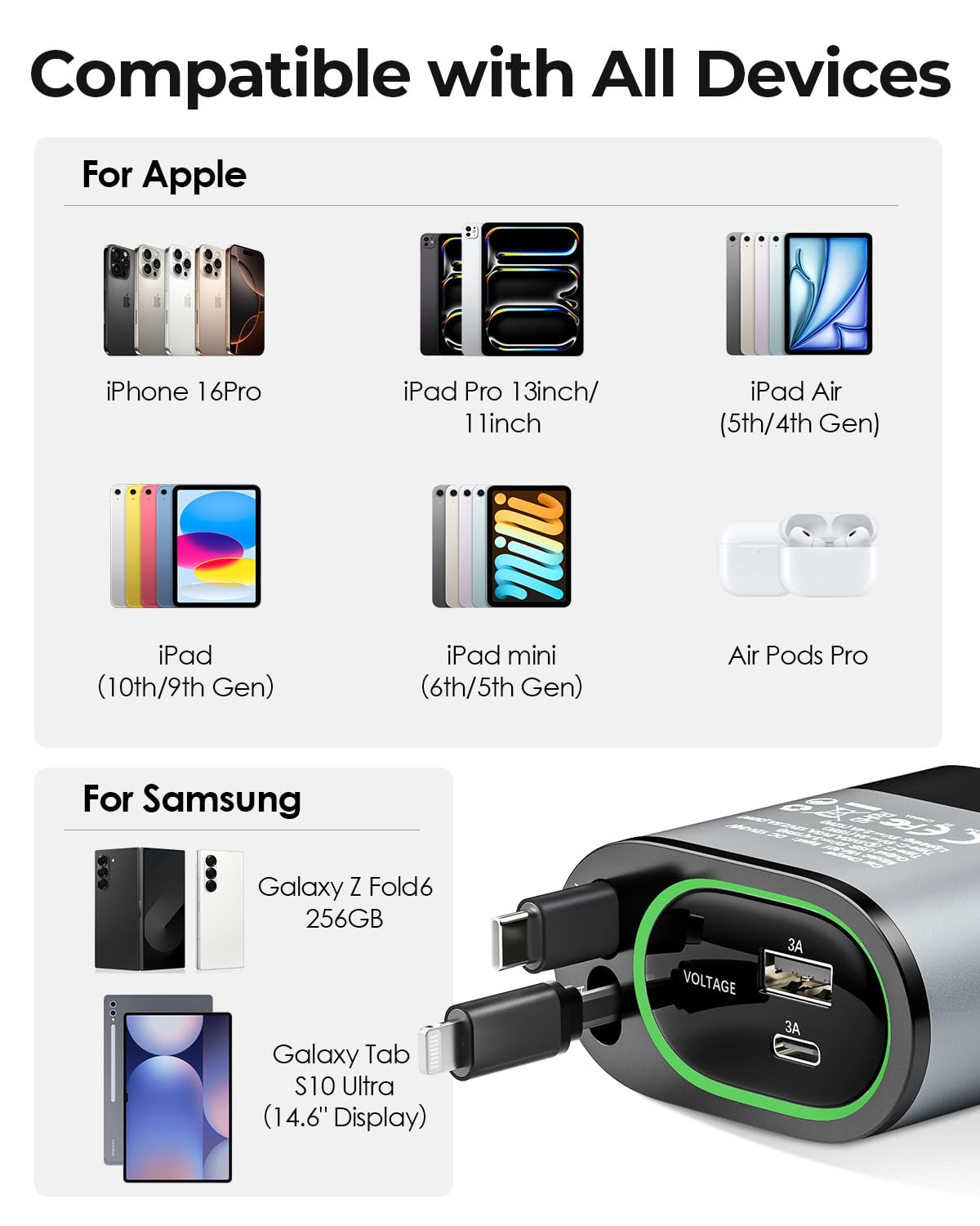 Velomax 72W Fast Car Charger with 80CM Retractable Type-C & 30-pin Port Cables – Simultaneous Charging for 4 Devices – Universal Car Mobile Charger for All Smartphones & Tablets