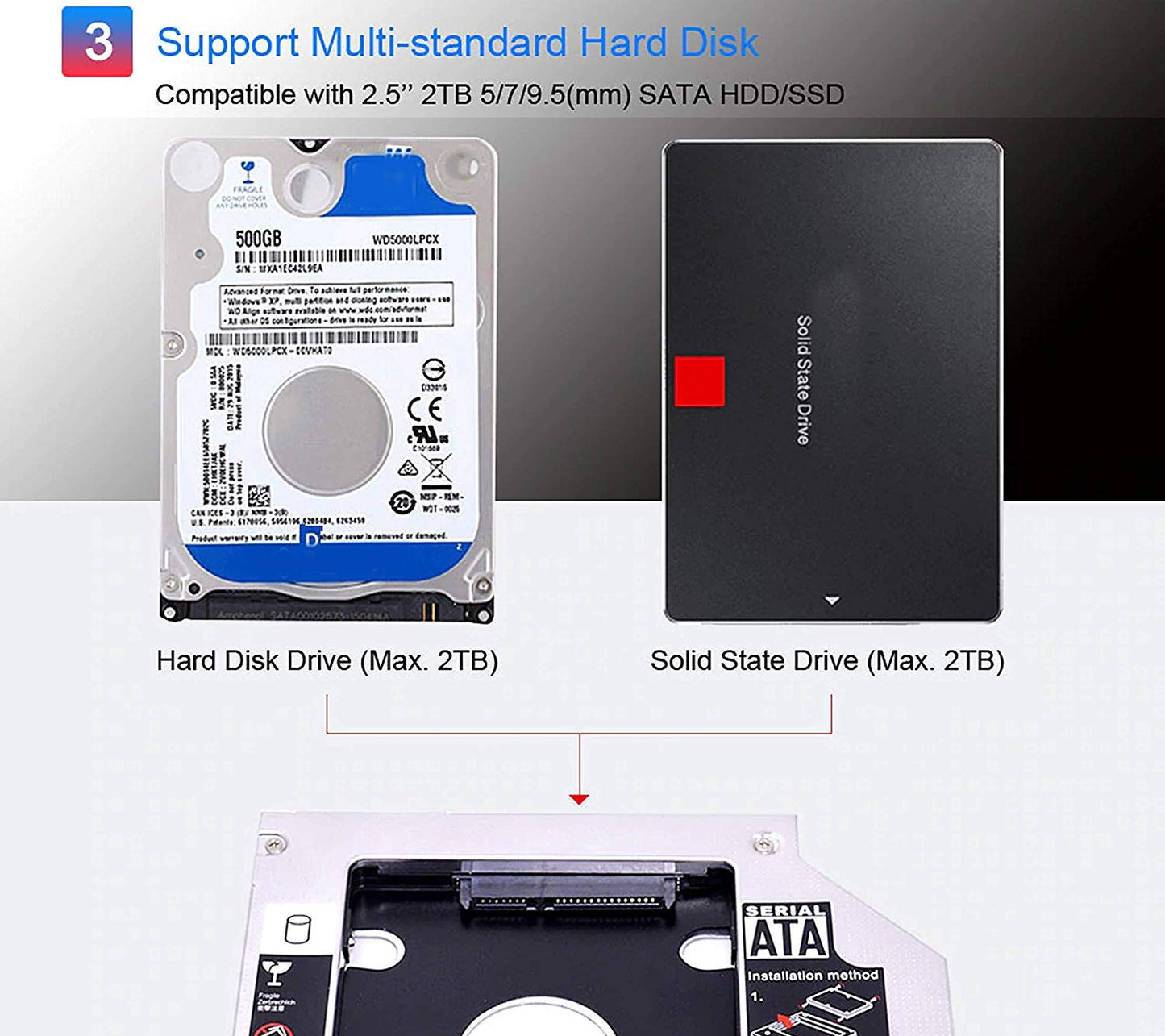 4 D (LABEL) Universal 2nd HDD Caddy 9.5mm SATA 2.0 Slim SATA III Hard Drive Optibay Adapter for Laptop CD DVD Optical Drive Bay